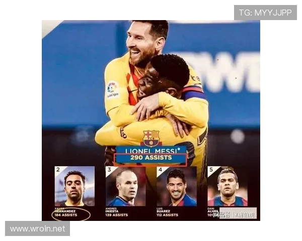 梅西巅峰成就如何受哈维与伊涅斯塔中场体系支撑