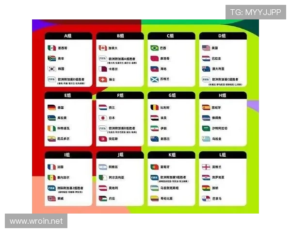 2026世界杯16强席位回顾:晋级球队名单梳理